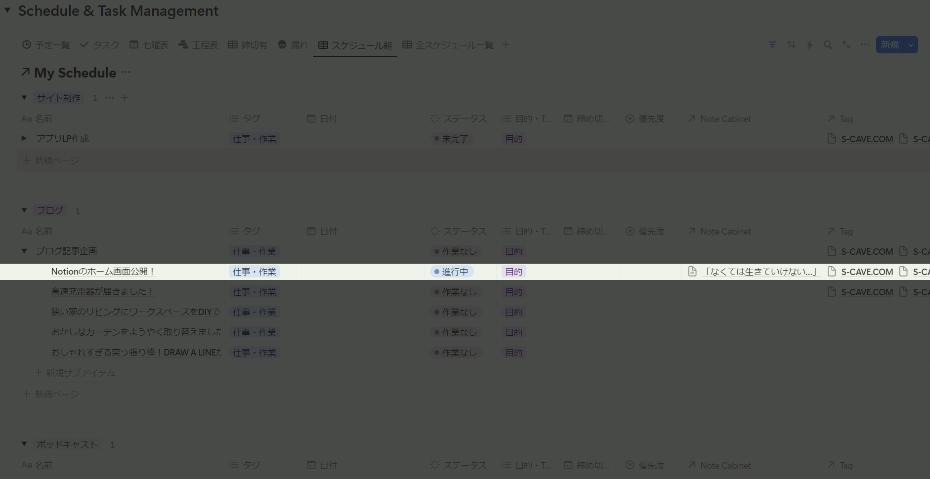 ”この記事”のスケジュールデータ
