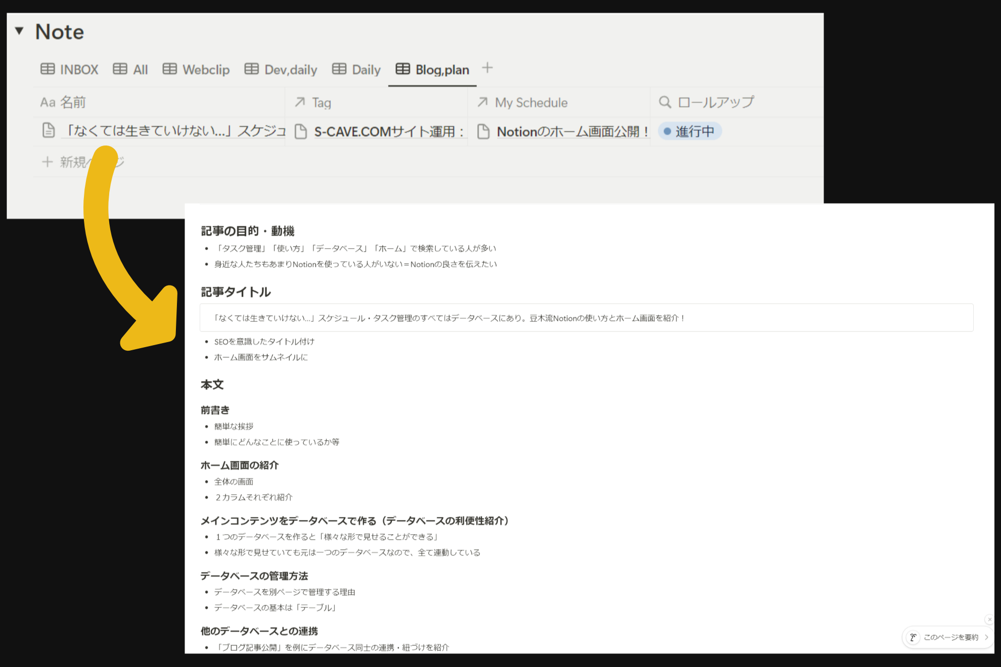 ノートのデータベース画面