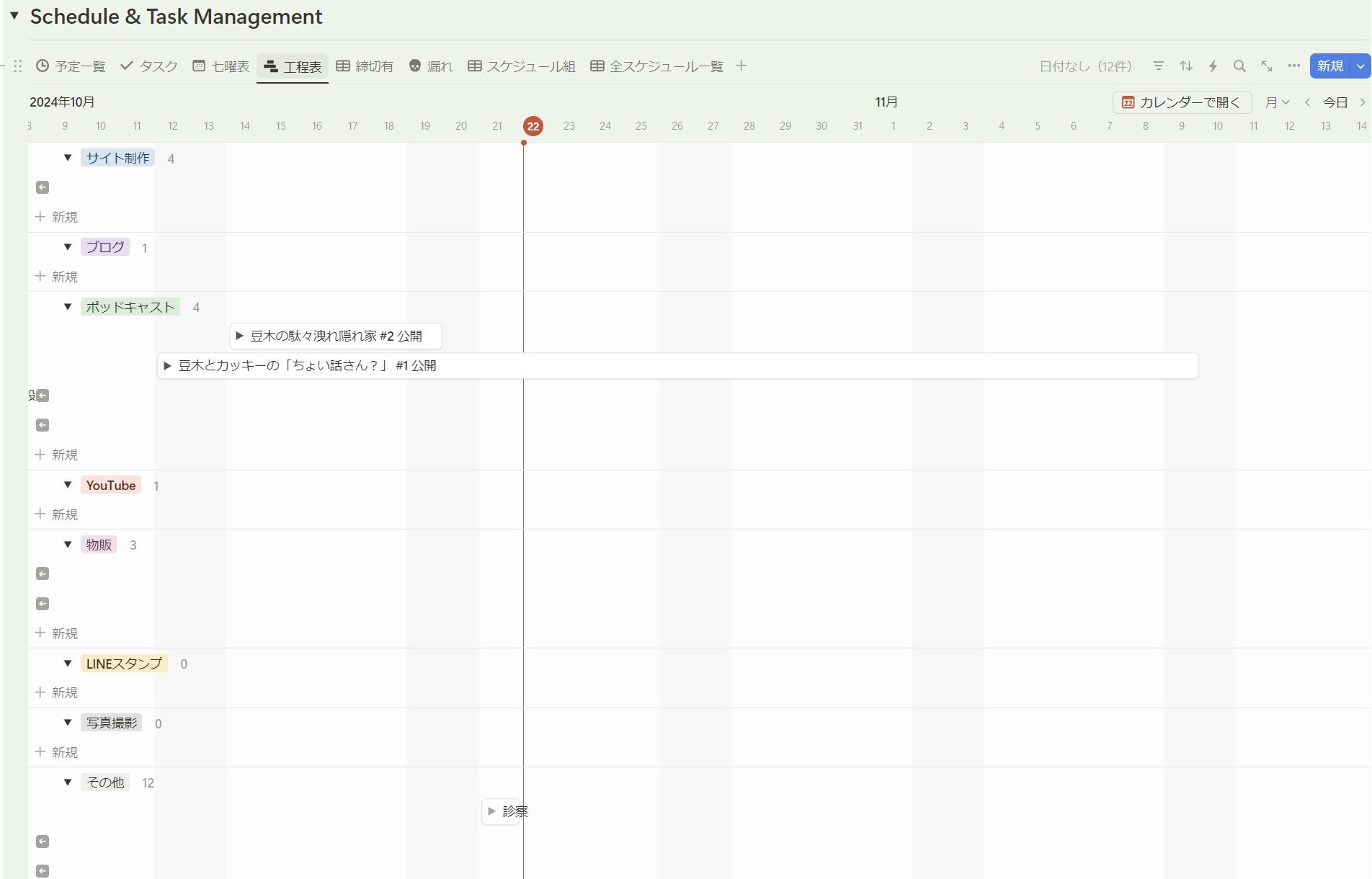 スケジュール管理エリア「ガントチャート」（タイムラインビュー）
