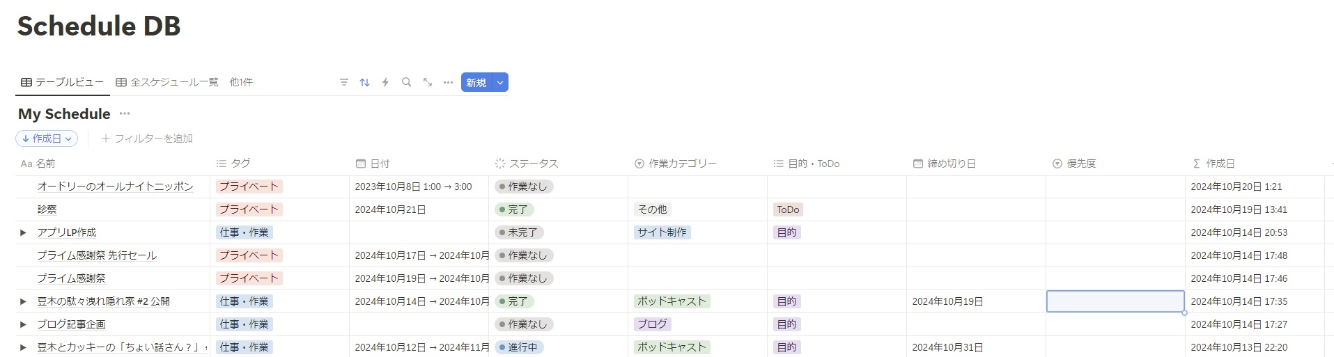 DBページにあるスケジュールデータベース本体