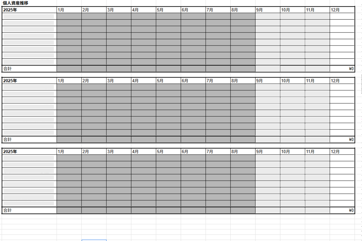 個人資産の推移